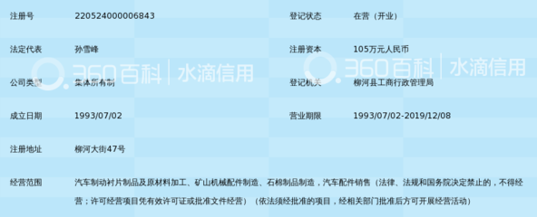 吉林省柳河摩擦材料厂